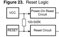 at90s2313 internal reset pin pull up resistor